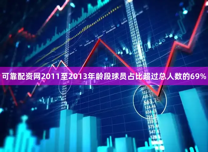 可靠配资网2011至2013年龄段球员占比超过总人数的69%